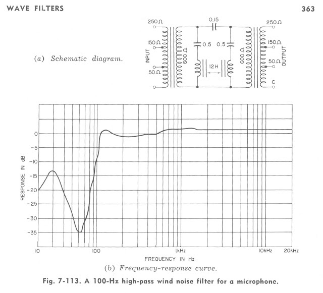 One inexpensive step to save your sound bar from the&nbsp;trash